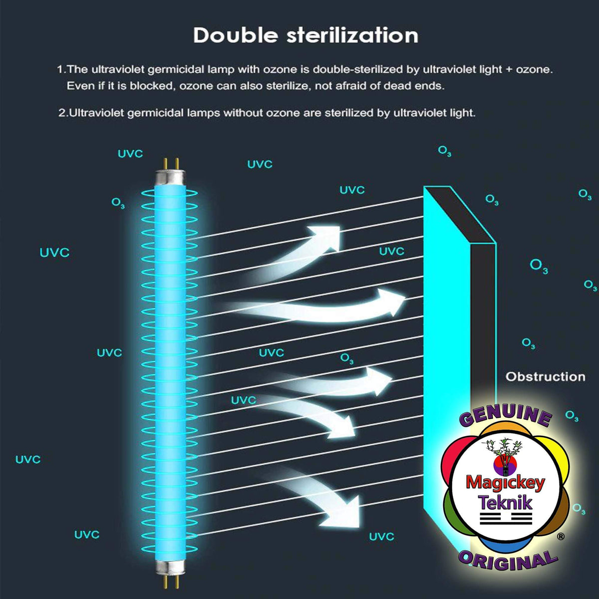 OH-7100 – Lampe germicide UVC MAGICKEY TEKNIK® (Quartz)