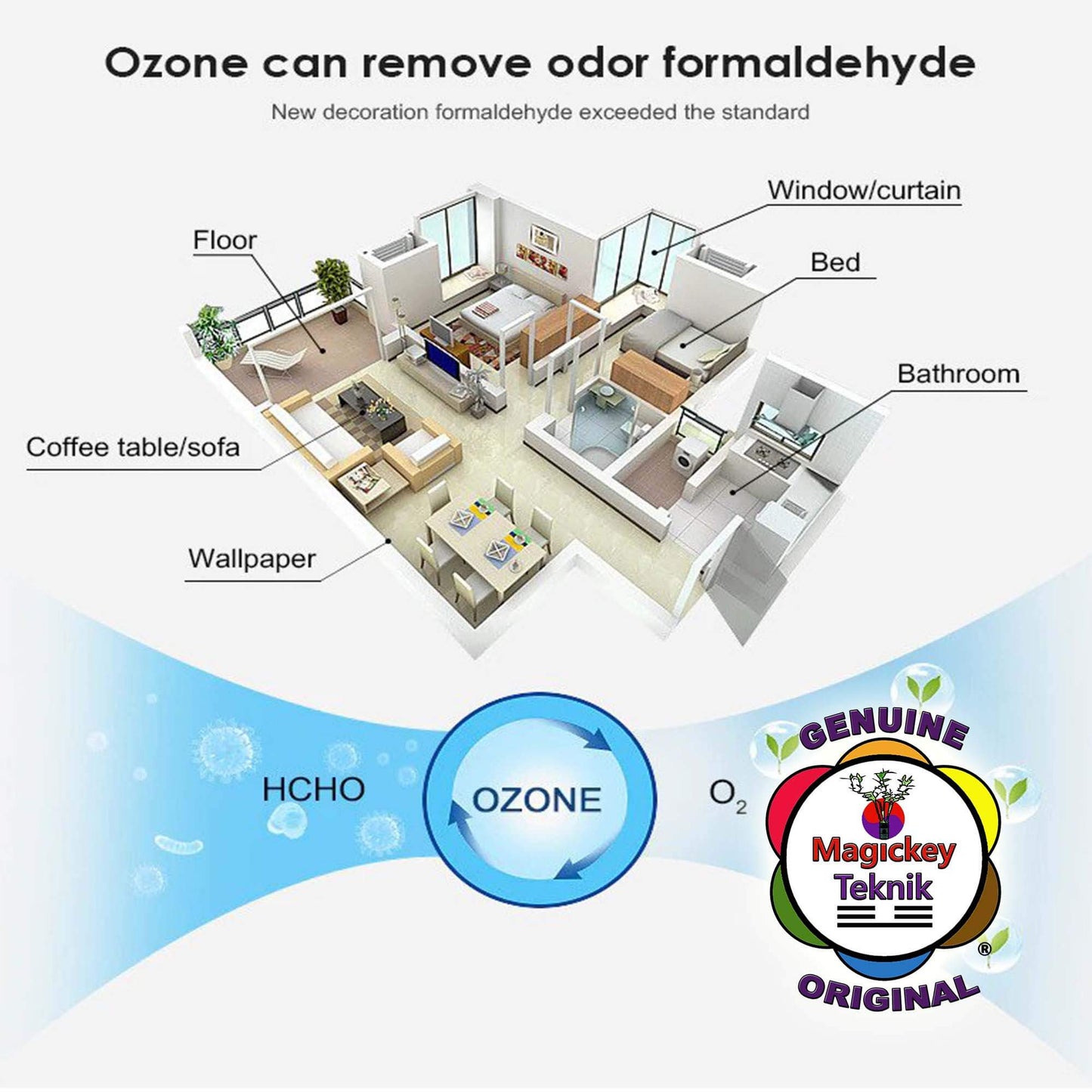 OH-7100 – Lampe germicide UVC MAGICKEY TEKNIK® (Quartz)