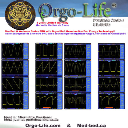 UL-9060 Orgo-Life® Générateur de fréquences RIFE + Télécommande Quantique Scalaire – Série Bien-être
