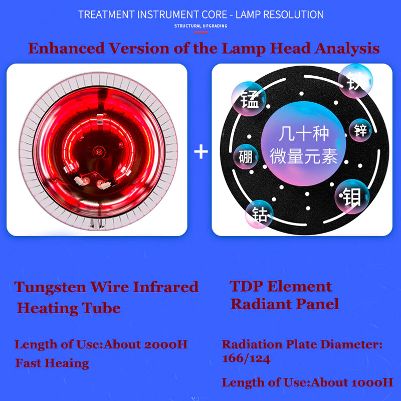 UL-8035  Lampe magnetique therapeutique far infrared, mineral LAMP TDP, 2 tetes sur pieds 500 watts au total
